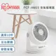 IRIS PCF-HM23W 擺動式定時循環扇 電風扇 電扇 靜音 節能 群光公司貨 保固一年