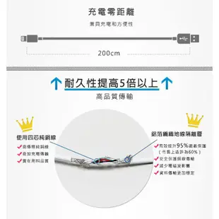 Fonestuff Apple原廠認證 MFI認證 Lightning傳輸線-200公分 現貨 廠商直送