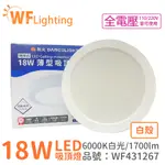 舞光 LED 18W 6000K 白光 全電壓 白殼 大珠 薄型 吸頂燈 _ WF431267