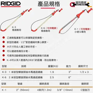 【達利商城】 K-1 馬桶 通管機 通管器 馬桶專用通管器 可搭配電鑽 里奇 RIDGID K-3 K-6 K-1