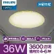 Philips 飛利浦 品繹 LED 吸頂燈36W (PA014/PA015)