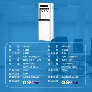 【麗水生活】HM-1687冰溫熱落地飲水機(落地飲水機)