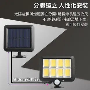 【聆翔】人體感應燈分離式 160COB(太陽能 0電費 LED 遙控 紅外線 自動照明 三種照明模式)