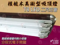 在飛比找Yahoo!奇摩拍賣優惠-T5達人 T8 LED 2尺3管 核桃木美術型日光燈吸頂燈具