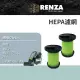 【RENZA】濾網 適用 Gtech 小綠 除塵蟎吸塵器濾芯 HEPA濾網(替代 MK2 濾網組)
