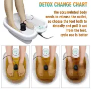 Ionic Foot Bath Spa Detox Natural Remedies Body Health With Free Tub Basin