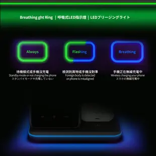 免運 公司貨 iBRIDGE 15W 極速三合一 無線充電器 iPhone Apple Watch AirPods