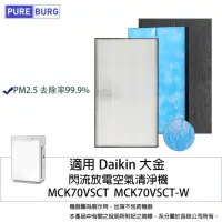 在飛比找momo購物網優惠-【PUREBURG】適用Daikin大金閃流空氣清淨機MCK