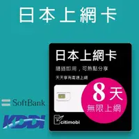 在飛比找momo購物網優惠-【citimobi】日本上網卡 8天吃到飽(不限流量)