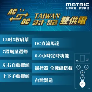 MATRIC 松木 14吋DC雙供電 可攜式立扇MG-DF1418UR (支援 插座/行充) /台灣製造 現貨 廠商直送