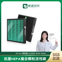 在飛比找momo購物網優惠-【綠綠好日】適用 Philips 飛利浦 AC5659 50