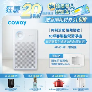 Coway 空氣清淨機 5-10坪 客製強禦機 AP 1018 F + 甲醛濾網 原廠保固一年 現貨 免運 加贈客製濾網