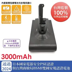 【清日電子】Dyson 戴森 V8 SV10 3000mAh 吸塵器專用真台灣製造電池 Absolute Animal fluffy+