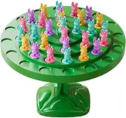 Rabbit Balance Game, Two-Player Children's Rabbit Balance Toy Set, Parent-Child Interactive Toy for Kids Adults