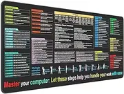 Keyboard Shortcut Mat - Shortcut Keyboard Mat, Large Stain-Resistant Non-Slip Desk Pad For Programmers Office Workers Study Room Spreadsheet Work Computer Accessories