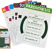 School Math Poster | Math Symbols Poster for Kids - 6X Math Posters, Kids Math Classroom Posters for Children, Boys, Girls