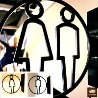 在飛比找momo購物網優惠-【PiNYU 品柚生活傢飾館】廁所告示牌(工業風壓克力側裝男