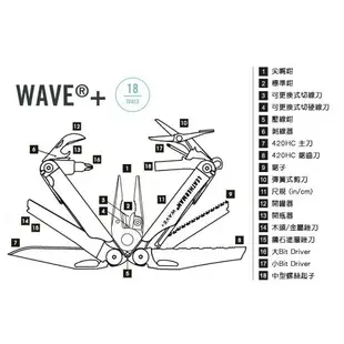 【電筒王】美國 Leatherman Wave Plus 18式 工具鉗-銀色 #832524 (黑尼龍套) 公司貨