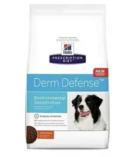 在飛比找樂天市場購物網優惠-Hills 狗 Derm Defense 皮膚防護 DD 犬