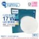 【PHILIPS飛利浦】 LED 若欣 Moire 新版 CL200 17W 2700K 黃光 全電壓 吸頂燈 PH431027