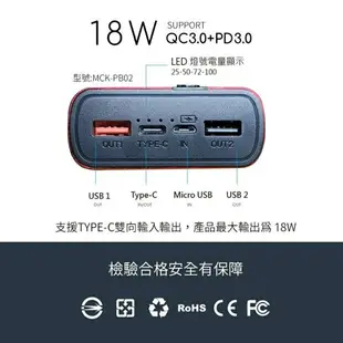 【通過BSMI檢驗】MIT 18W 高效能行動電源 20000mAh 支援快充支援閃電快充 台灣製造 BSMI