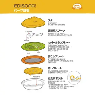 【EDISON mama 】KJC副食品調理器組合(6件組) 調理機 嬰幼兒哺育用品｜卡多摩