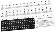 Yardwe Transparent Removable Piano Stickers for Key Keyboards Color Coded Labels Easy Placement Instructions Durable Design for Beginners and Music Learners