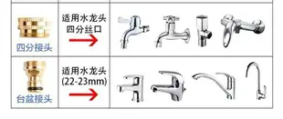 銅四分洗衣機水龍頭接頭臺盆接頭水槍軟水管專用標準接內螺紋配件