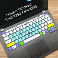 在飛比找蝦皮購物優惠-LENOVO 鍵盤蓋聯想 ThinkPad X390 X25