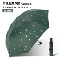 在飛比找樂天市場購物網優惠-自動傘 折疊傘 遮陽傘 雨傘 全自動防紫外線男女 卡通學生大