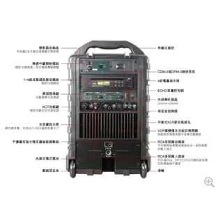 【MIPRO】豪華型手提移動式無線擴音機(MA-708)