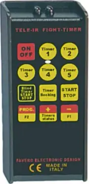 NEW! Remote Control for Fight Gym Timer - Boxing - Kickboxing - Jiu Jitsu - MMA