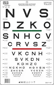 Logarithmic Visual Acuity Eye Chart with Sloan Letter 13 Ft