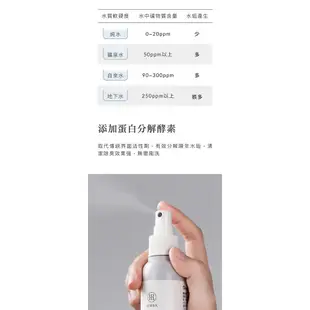 Simba 小獅王辛巴 效速水垢清潔噴霧(125ml)/效速水垢清潔劑(30gx6入)