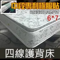 在飛比找Yahoo!奇摩拍賣優惠-【海西歐】歡慶15週年超值大回饋【針織刺繡4線雙護背獨立筒＋