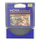 HOYA 72MM PL(Polarizing) Filter