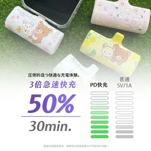 【Rilakkuma 拉拉熊】Type-C PD快充 6000series 口袋隨身行動電源(安卓/iPhone15適用)