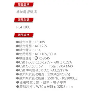 FUJITSU富士通電源轉接壁插(PE4T300) 3孔+2孔+USB埠各2座 一轉二插座 USB充電 2.1A