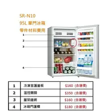 在飛比找Yahoo!奇摩拍賣優惠-SAMPO聲寶 95公升 單門小冰箱 SR-N10 ( 溫控