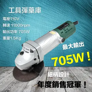 台灣品牌肯田100K 砂輪機 4英吋日立款