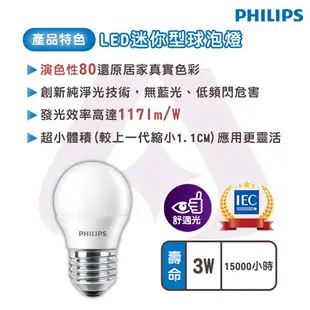 飛利浦 迷你LED燈泡 3W 全電壓 可當小夜燈 白光 黃光 〖永光照明〗PH-LED-3W-E27%