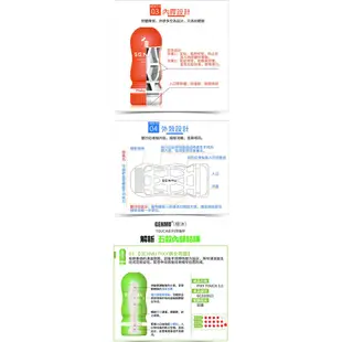 【台灣出貨】鄉民神器_男性自慰器情趣用品 活塞飛機杯 根沐自慰名器 GENMU三代日本重複飛機杯 肛交杯_口交自慰杯