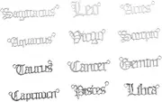 CORHAD DIY Jewelry Charms Kit 24pcs Letter Charms Pendant Jewelry Making Accessories
