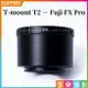 【199超取免運】[享樂攝影]T-mount T2 - Fuji FX Pro 轉接環 天文望遠鏡轉接環 T轉接環 FX轉接環 XPro3 XT4 XT200 XA7 X100V【全壘打★APP下單跨店最高20%點數回饋!!】