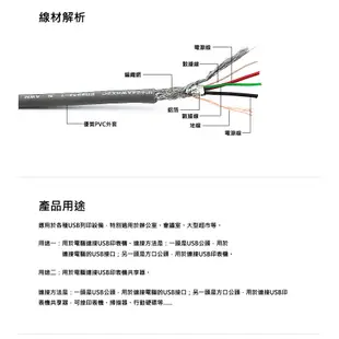【綠聯】 USB A to B印表機多功能傳輸線 1~5公尺