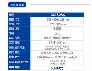 櫻花牌 G6150AS 分離式爐頭不鏽鋼崁入式雙口瓦斯爐 (9.8折)