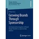 GROWING BRANDS THROUGH SPONSORSHIP: AN EMPIRICAL INVESTIGATION OF BRAND IMAGE TRANSFER IN A SPONSORSHIP ALLIANCE