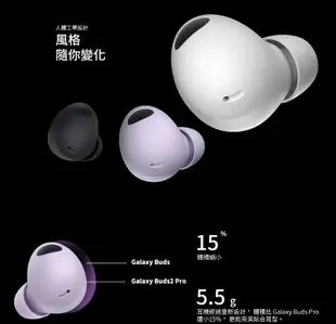 三星 SAMSUNG Galaxy Buds 2 Pro SM-R510 真無線藍牙耳機 360度 (5.7折)