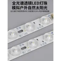 在飛比找ETMall東森購物網優惠-led進口普瑞吸頂燈替換 全光譜家用長條三色燈條客廳超亮護眼