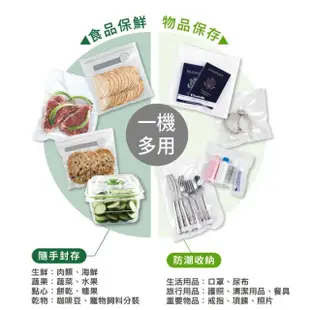 【福利品】美國FoodSaver-家用真空保鮮機FM2110+11吋真空卷3入(真空機/包裝機/封口機)